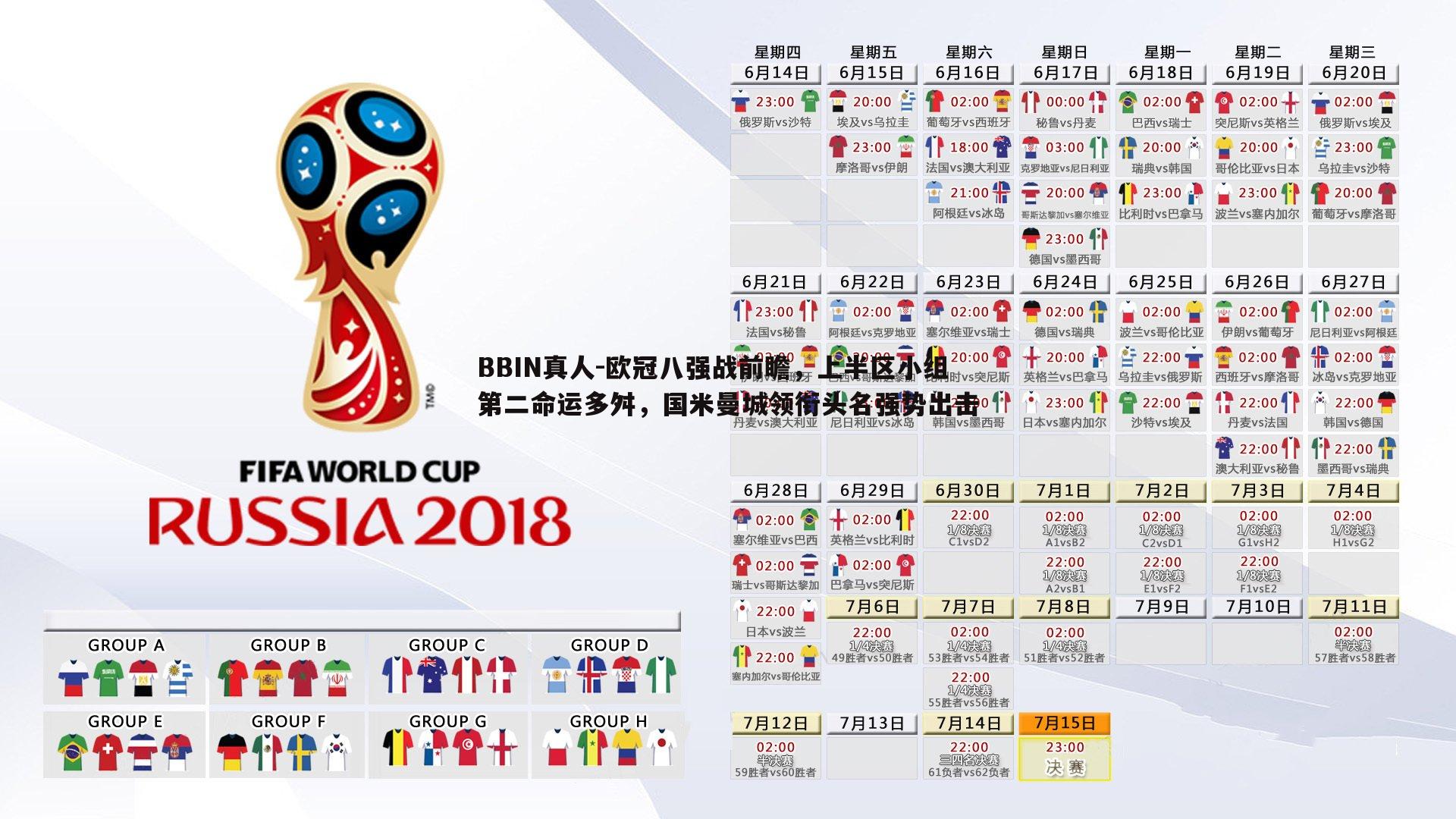 欧冠八强战前瞻，上半区小组第二命运多舛，国米曼城领衔头名强势出击